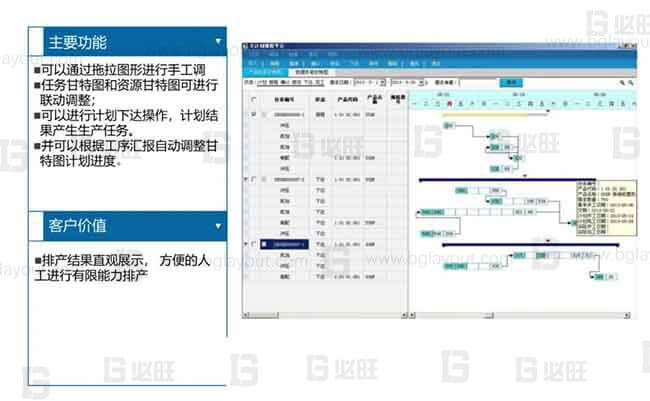 【智能工廠規(guī)劃公司分享】工廠智能制造規(guī)劃方案