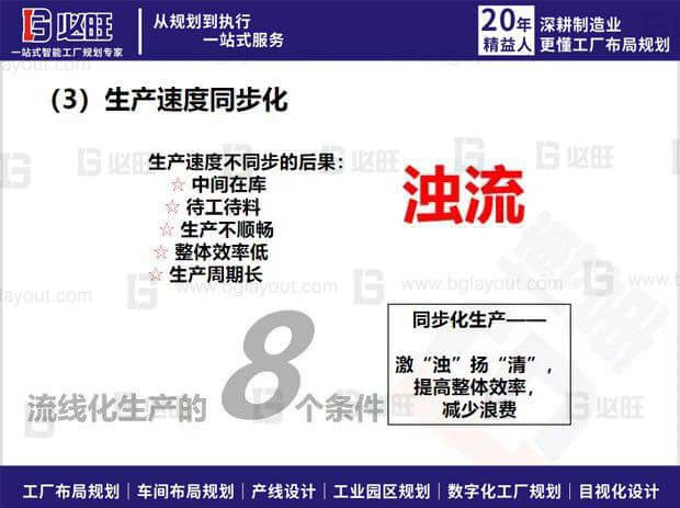 車間布局規(guī)劃：為什么企業(yè)要選擇流線化生產(chǎn)？