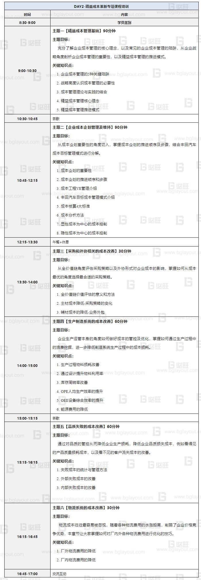 施耐德SEMC智能制造研學營