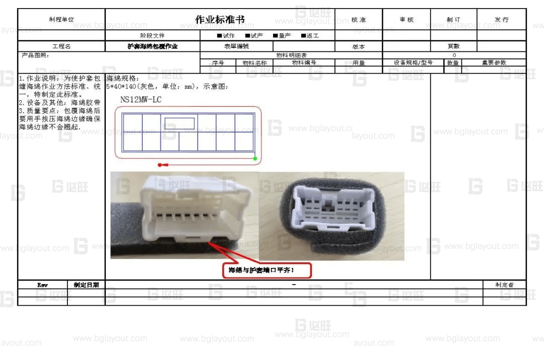 生產(chǎn)線體設(shè)計之小線束的生產(chǎn)線體布局